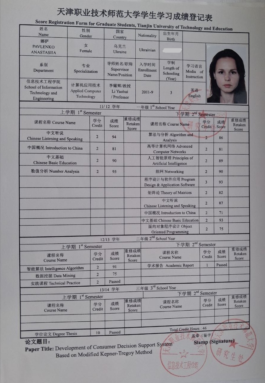 Master's degree transcript